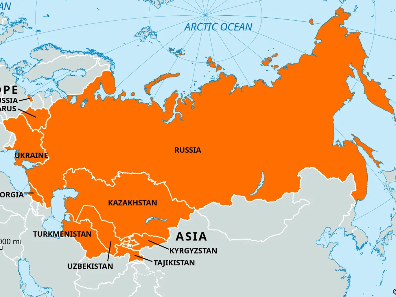 CIS Countries